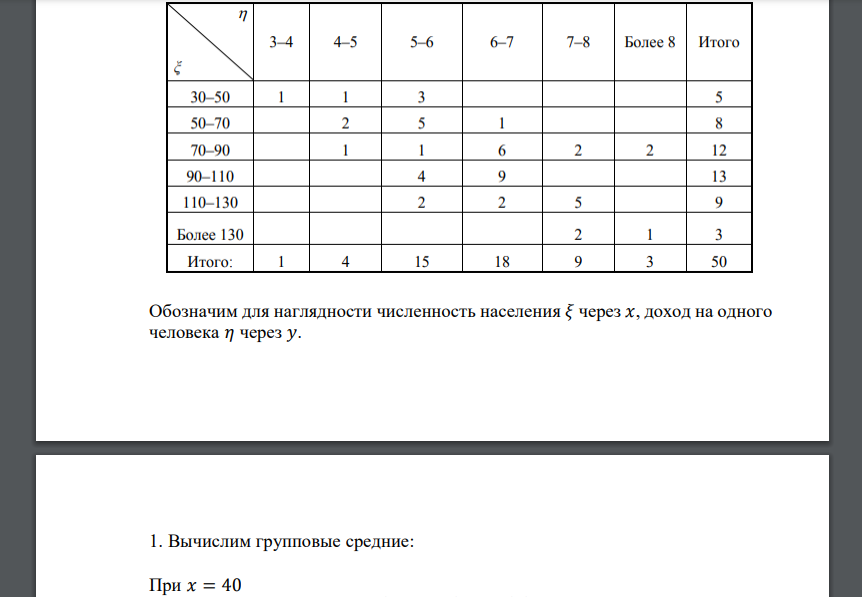 Распределение 50 городов по численности населения 𝜉 (тыс. чел.) и среднемесячному доходу на одного человека 𝜂 (тыс. руб.) представлено