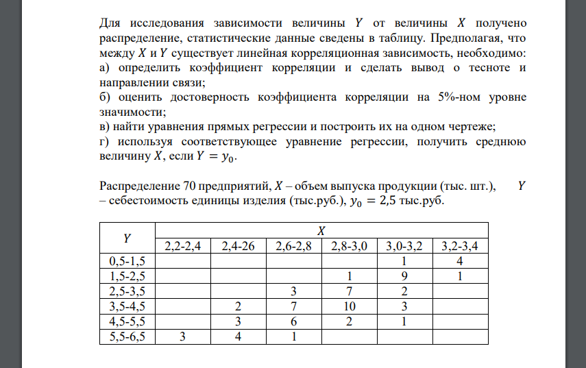 Для исследования зависимости величины 𝑌 от величины 𝑋 получено распределение, статистические данные сведены в