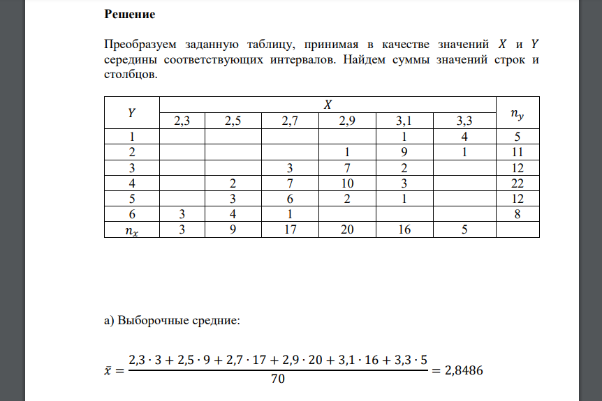 Для исследования зависимости величины 𝑌 от величины 𝑋 получено распределение, статистические данные сведены в