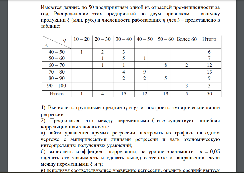 Имеются данные по 50 предприятиям одной из отраслей промышленности за год. Распределение этих предприятий по двум признакам