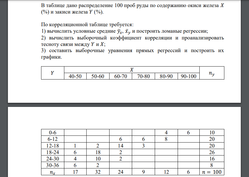 В таблице дано распределение 100 проб руды по содержанию окиси железа 𝑋 (%) и закиси железа 𝑌 (%). По корреляционной таблице