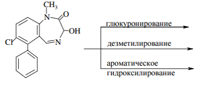 Заполните схему метаболических метаболических превращений темазепама: