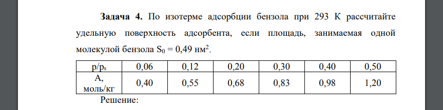 По изотерме адсорбции бензола при 293 К рассчитайте удельную поверхность адсорбента