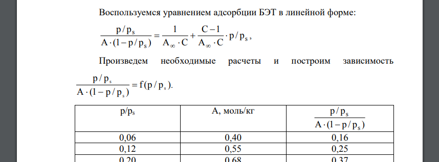 По изотерме адсорбции бензола при 293 К рассчитайте удельную поверхность адсорбента