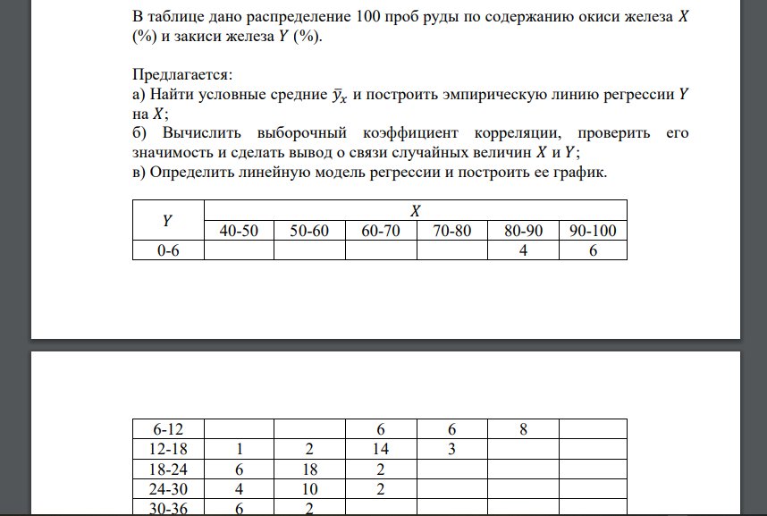 В таблице дано распределение 100 проб руды по содержанию окиси железа 𝑋 (%) и закиси железа 𝑌 (%). Предлагается