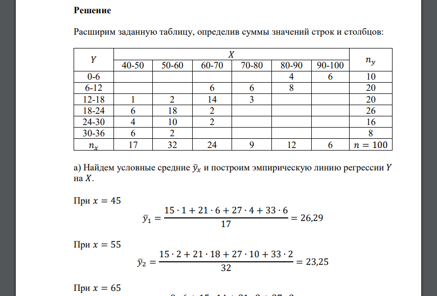 В таблице дано распределение 100 проб руды по содержанию окиси железа 𝑋 (%) и закиси железа 𝑌 (%). Предлагается