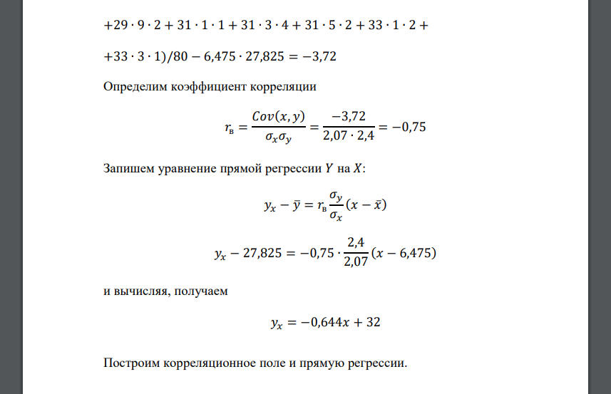 Данные наблюдений над двумерной случайной величиной (𝑋, 𝑌) представлены в корреляционной таблице. Методом наименьших квадратов