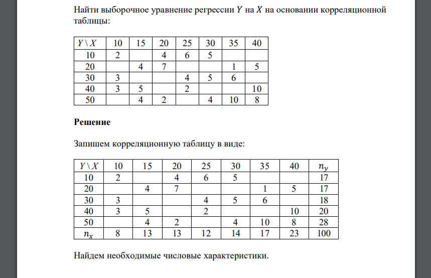 Найти выборочное уравнение регрессии 𝑌 на 𝑋 на основании корреляционной таблицы: Y \ X 10 15