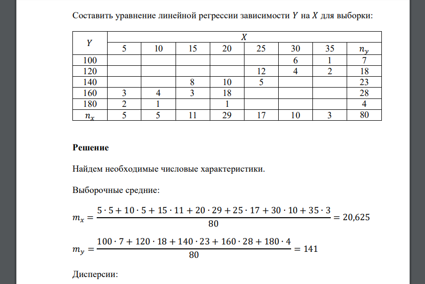 Составить уравнение линейной регрессии зависимости 𝑌 на 𝑋 для выборки: 𝑌 𝑋 5 10 15