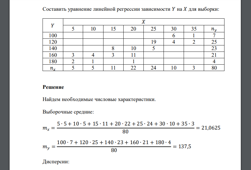 Составить уравнение линейной регрессии зависимости 𝑌 на 𝑋 для выборки: 𝑌 𝑋 5 10 15 20 25