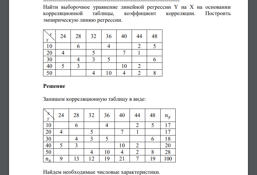 Найти выборочное уравнение линейной регрессии Y на X на основании корреляционной таблицы