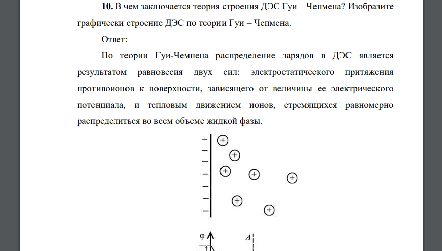 В чем заключается теория строения ДЭС Гуи – Чепмена? Изобразите графически строение