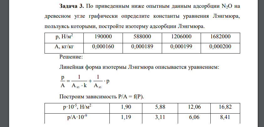 По приведенным ниже опытным данным адсорбции N2O на древесном угле графически определите константы уравнения