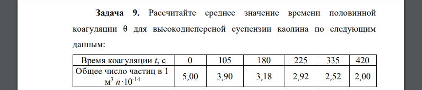 Рассчитайте среднее значение времени половинной коагуляции θ для высокодисперсной суспензии каолина