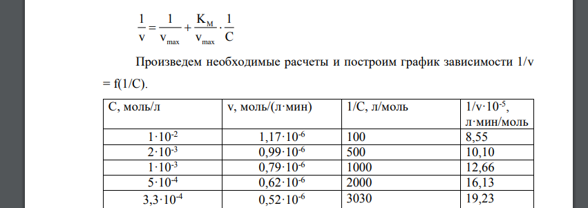 Рассчитайте константу Михаэлиса КМ фермента из данных, приведенных в табл. Вариант Фермент Концентрация субстрата