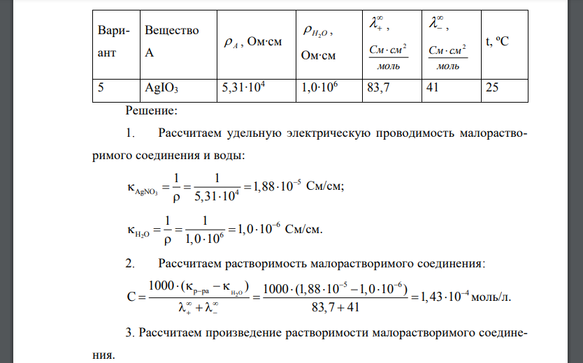 Электрическая проводимость растворов электролитов.