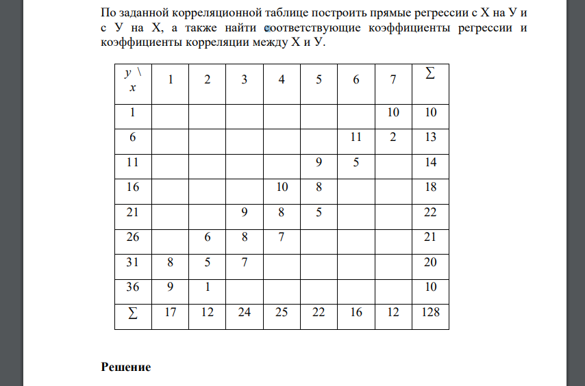 По заданной корреляционной таблице построить прямые регрессии с Х на У и с У на Х, а также найти соответствующие коэффициенты