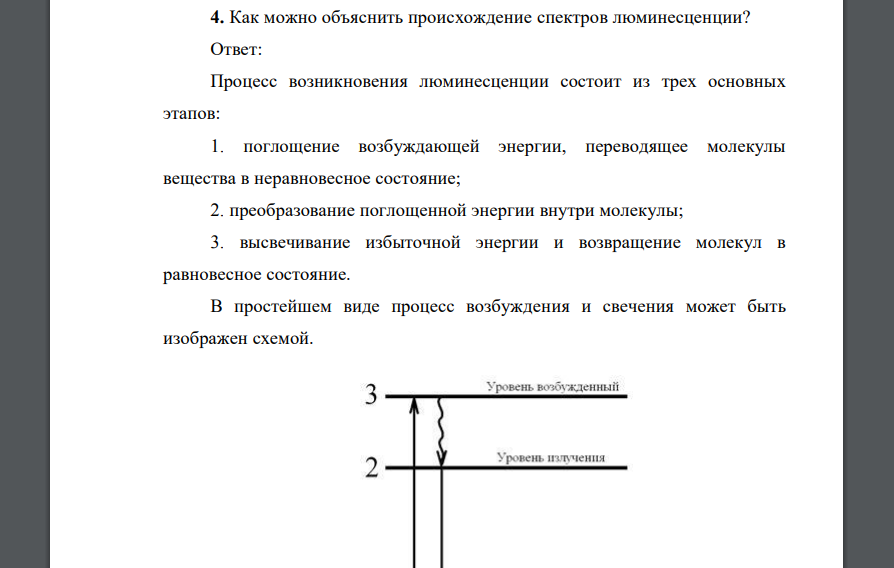 Как можно объяснить происхождение спектров люминесценции