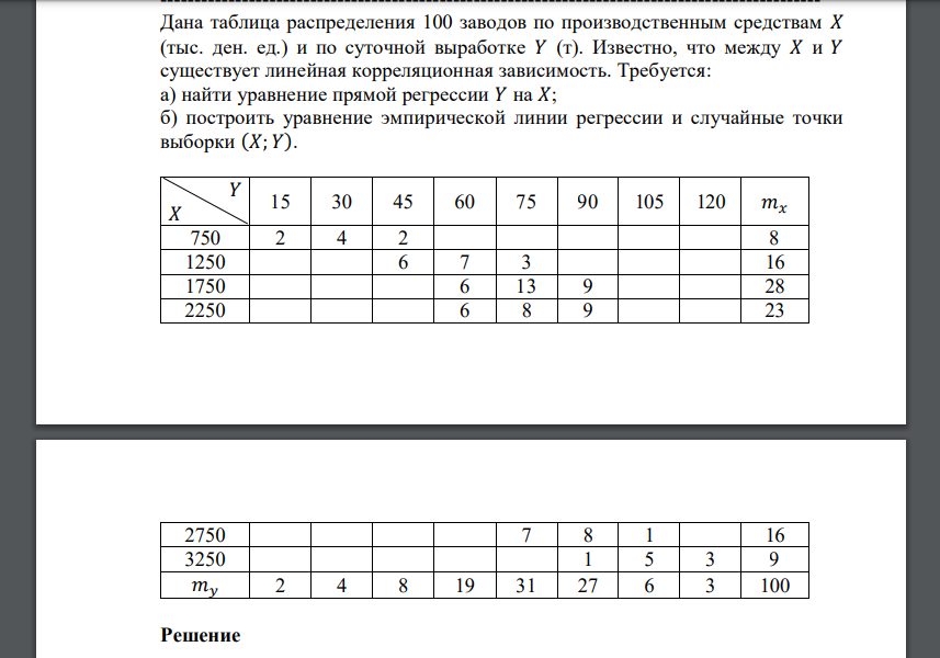 Известно, что между 𝑋 и 𝑌 существует линейная корреляционная зависимость. Требуется: а) найти