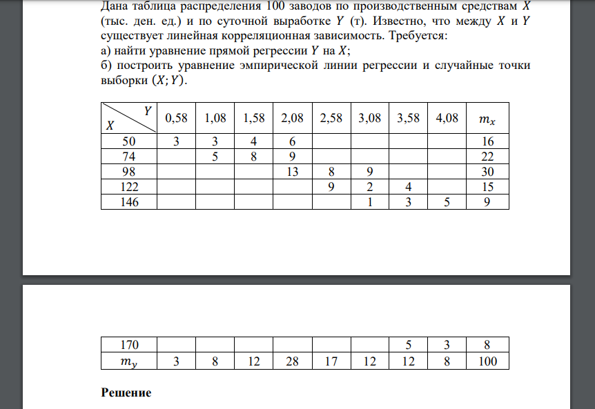 Известно, что между 𝑋 и 𝑌 существует линейная корреляционная зависимость. Требуется: а) найти уравнение