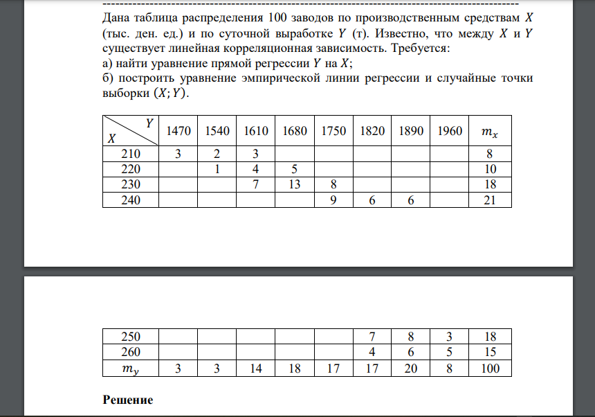 Известно, что между 𝑋 и 𝑌 существует линейная корреляционная зависимость. Требуется: а) найти уравнение прямой