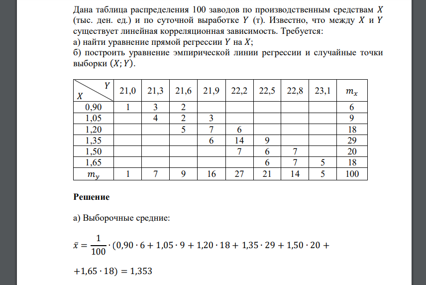 Требуется: а) найти уравнение прямой регрессии 𝑌 на 𝑋; б) построить уравнение эмпирической линии регрессии
