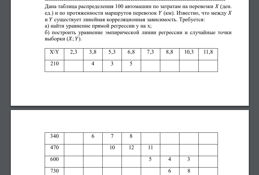 Дана таблица распределения 100 автомашин по затратам на перевозки 𝑋 (ден. ед.) и по протяженности маршрутов перевозок 𝑌 (км). Известно, что