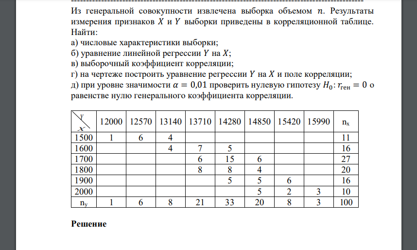 Из генеральной совокупности извлечена выборка объемом 𝑛. Результаты измерения признаков 𝑋 и 𝑌 выборки приведены в