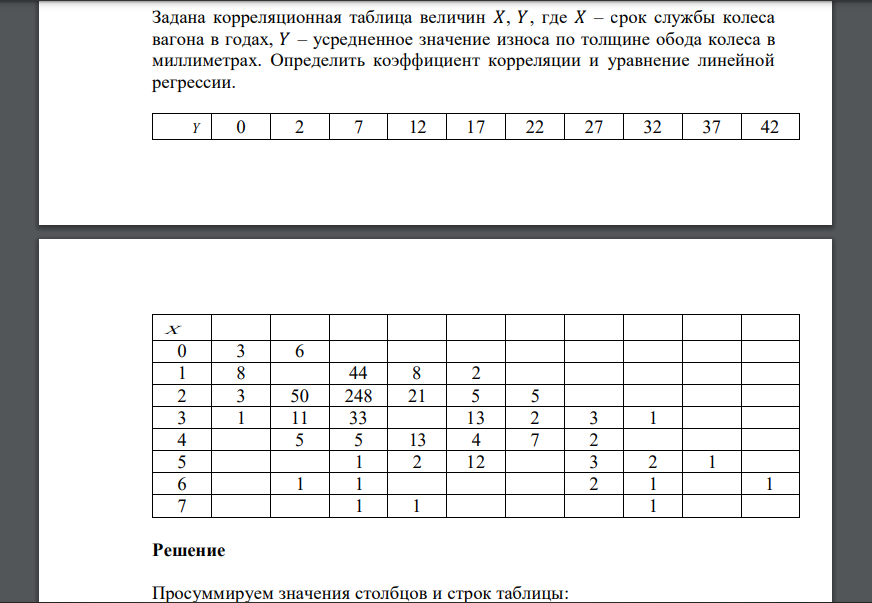Задана корреляционная таблица величин 𝑋, 𝑌, где 𝑋 – срок службы колеса вагона в годах, 𝑌 – усредненное значение износа по толщине