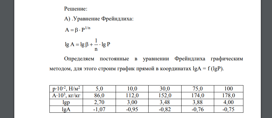 По экспериментальным данным адсорбции углекислого газа на активированном угле найдите