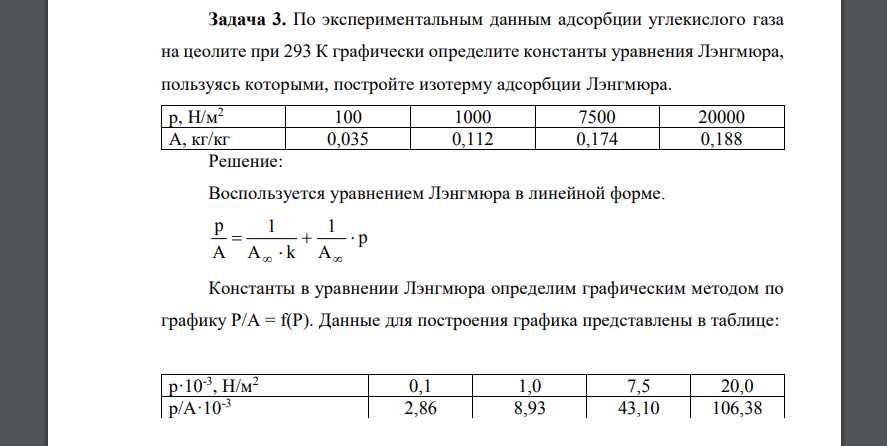 По экспериментальным данным адсорбции углекислого газа на цеолите при 293 К графически определите константы уравнения