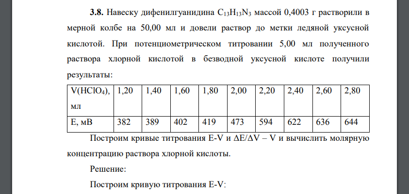 Навеску дифенилгуанидина C13H13N3 массой 0,4003 г растворили в мерной колбе на 50,00 мл и довели раствор до метки