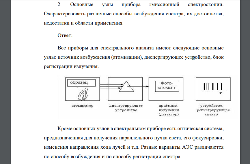 Основные узлы прибора эмиссионной спектроскопии. Охарактеризовать различные способы возбуждения спектра