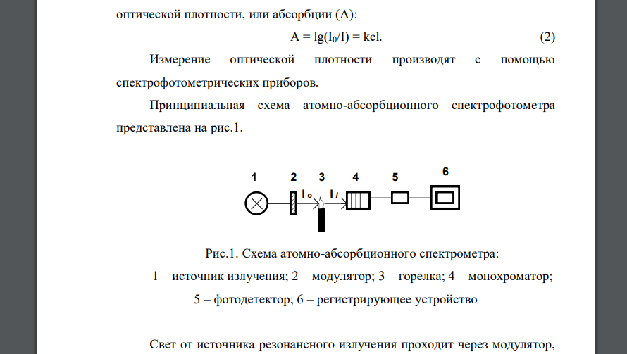 В чем сущность атомно-абсорбционного анализа? Какой закон положен в основу этого метода