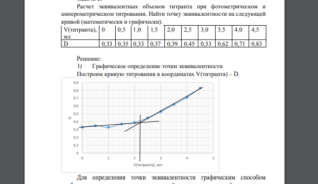 Расчет эквивалентных объемов титранта при фотометрическом и амперометрическом титровании. Найти точку эквивалентности на следующей кривой