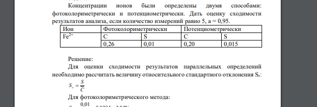 Концентрации ионов были определены двумя способами: фотоколориметрически и потенциометрически. Дать оценку сходимости результатов анализа