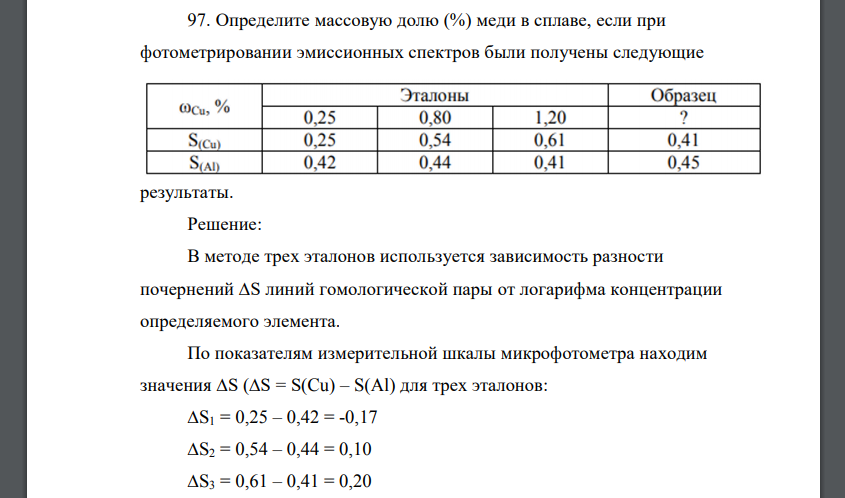 Определите массовую долю (%) меди в сплаве, если при фотометрировании эмиссионных спектров были