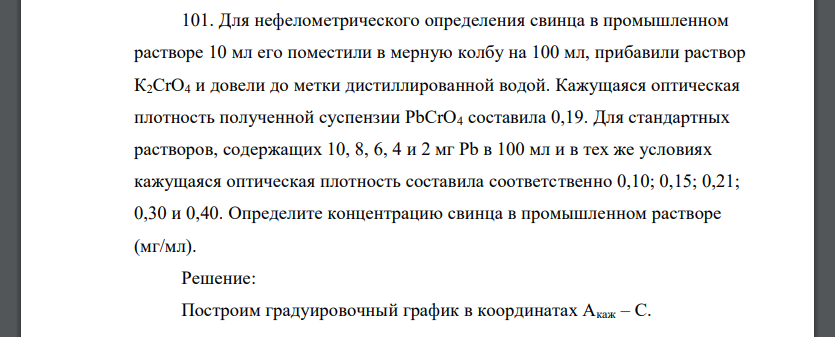 Для нефелометрического определения свинца в промышленном растворе 10 мл его поместили в мерную колбу на 100 мл