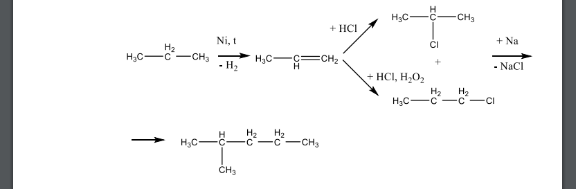 Представьте схему, позволяющую получить предложенное вам соединение из заданного углеводорода. Назовите все