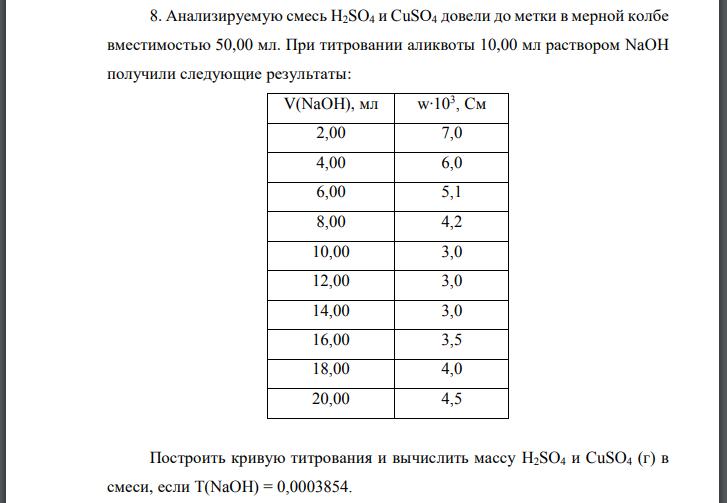 Анализируемую смесь довели до метки в мерной колбе вместимостью 50,00 мл. При титровании аликвоты 10,00 мл раствором получили следующие