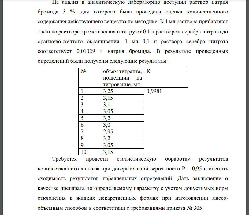 На анализ в аналитическую лабораторию поступил раствор натрия бромида 3 %, для которого была проведена оценка количественного