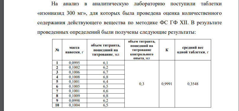 На анализ в аналитическую лабораторию поступили таблетки «изониазид 300 мг», для которых была проведена оценка количественного