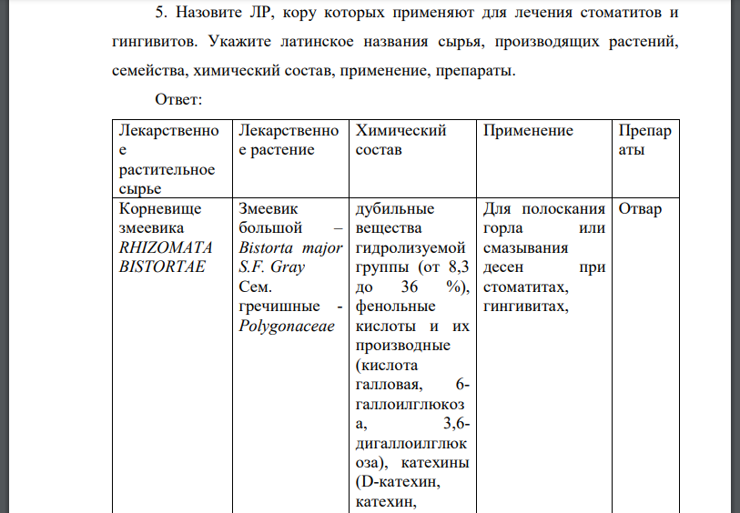 Назовите ЛР, кору которых применяют для лечения стоматитов и гингивитов. Укажите латинское названия сырья, производящих растений, семейства,