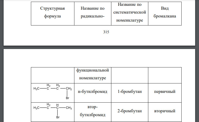 Приведите структурные формулы всех изомерных соединений состава C4H9Br. Назовите их по радикально-функциональной