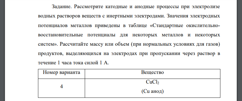 Рассмотрите катодные и анодные процессы при электролизе водных растворов веществ с инертными электродами