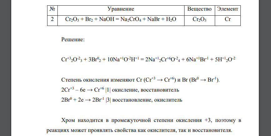 Проставьте степени окисления элементов в исходных веществах и продуктах реакции