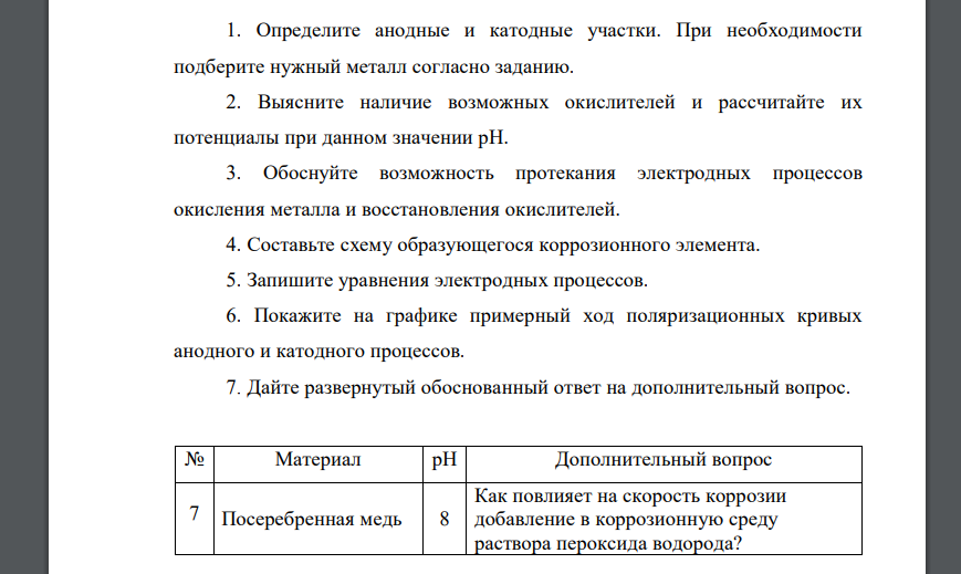 Определите анодные и катодные участки. При необходимости подберите нужный металл согласно заданию Посеребренная медь