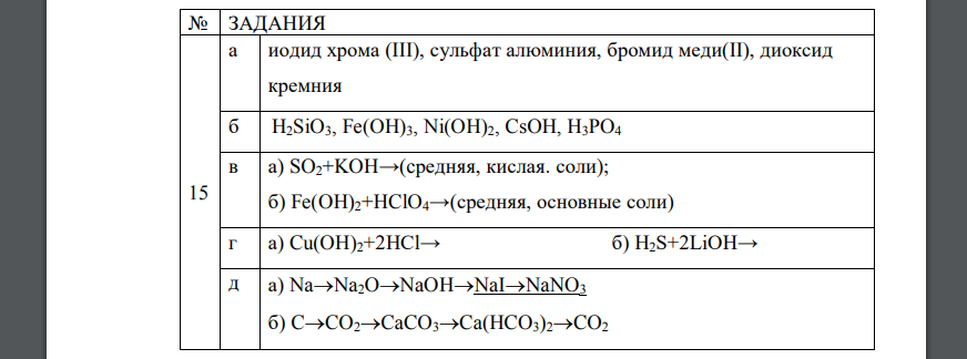 Алюминий сульфат алюминия уравнение