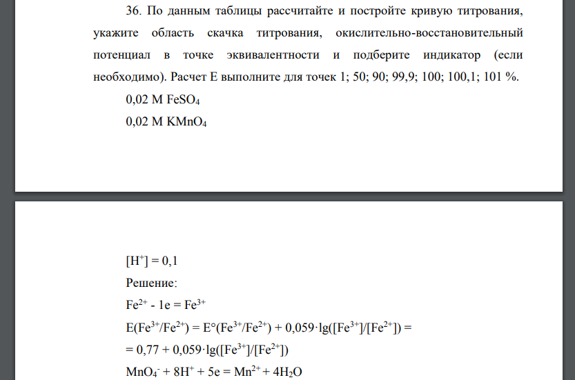 По данным таблицы рассчитайте и постройте кривую титрования, укажите область скачка титрования, окислительно-восстановительный потенциал в точке эквивалентности и подберите индикатор (если необходимо)