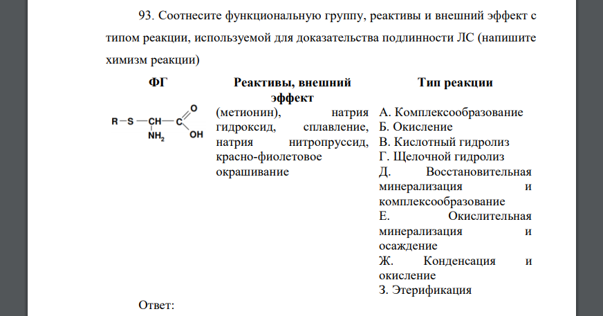 Соотнесите функциональную группу, реактивы и внешний эффект с типом реакции, используемой для доказательства подлинности